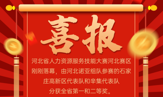 喜報！河北省人力資源服務大賽，諾亞兩支代表隊獲一、二等獎！