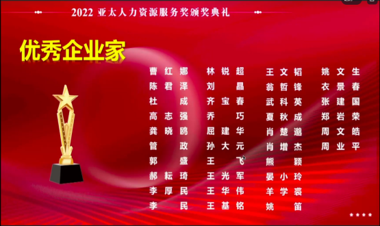 諾亞喜訊！諾亞集團(tuán)再創(chuàng)佳績(jī)，第十八屆中國人力資源服務(wù)業(yè)高峰論壇攬5項(xiàng)大獎(jiǎng)