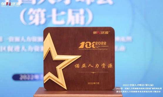 恭賀諾亞人力資源榮膺2022第一資源人力資源服務機構100強榜單！
